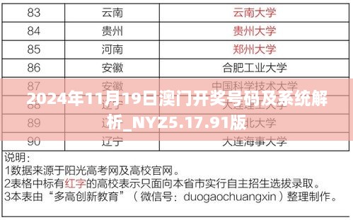 2024年11月19日澳门开奖号码及系统解析_NYZ5.17.91版