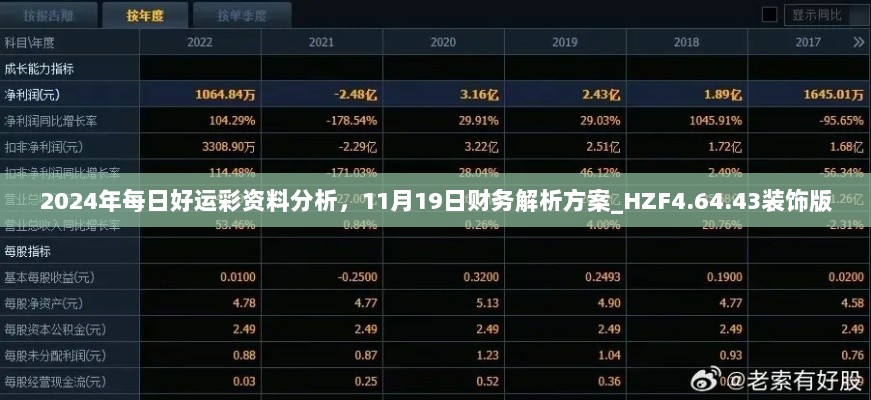 2024年每日好运彩资料分析，11月19日财务解析方案_HZF4.64.43装饰版