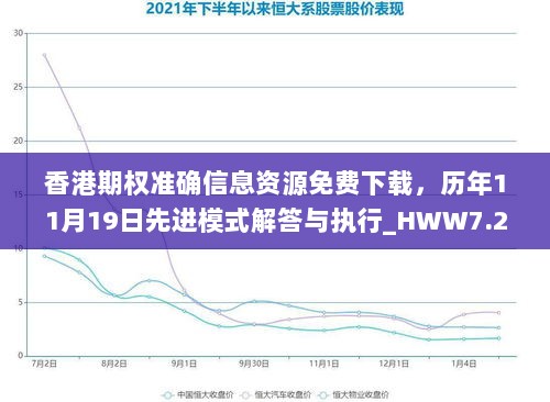 香港期权准确信息资源免费下载，历年11月19日先进模式解答与执行_HWW7.28.65版本