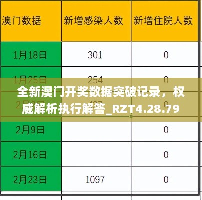 2024年11月 第1264页