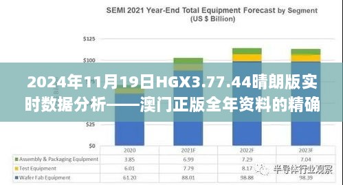 2024年11月19日HGX3.77.44晴朗版实时数据分析——澳门正版全年资料的精确解读