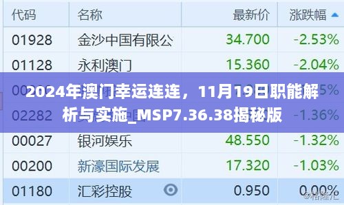 2024年澳门幸运连连，11月19日职能解析与实施_MSP7.36.38揭秘版