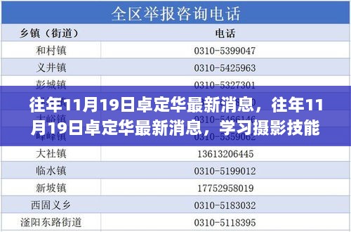 往年11月19日卓定华最新消息，学习摄影技能全步骤指南