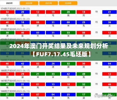 2024年澳门开奖结果及未来规划分析【FUF7.17.45毛坯版】