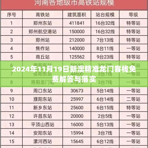 2024年11月19日新澳精准龙门客栈免费解答与落实