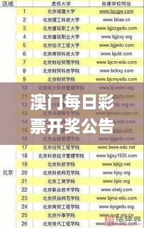 澳门每日彩票开奖公告：回顾历史上的11月19日高速响应计划_NHG1.71.87稳定版