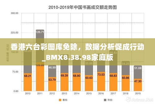 香港六台彩图库免除，数据分析促成行动_BMX8.38.98家庭版