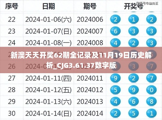 新澳天天开奖62期全记录及11月19日历史解析_CJG3.61.37数字版