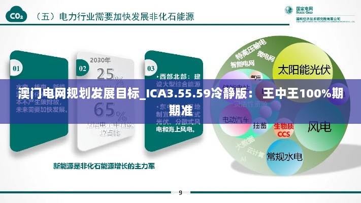 澳门电网规划发展目标_ICA3.55.59冷静版： 王中王100%期期准