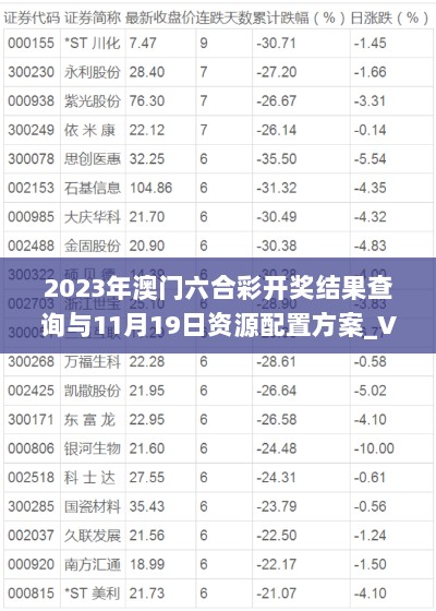 2023年澳门六合彩开奖结果查询与11月19日资源配置方案_VLK6.36.50校园版