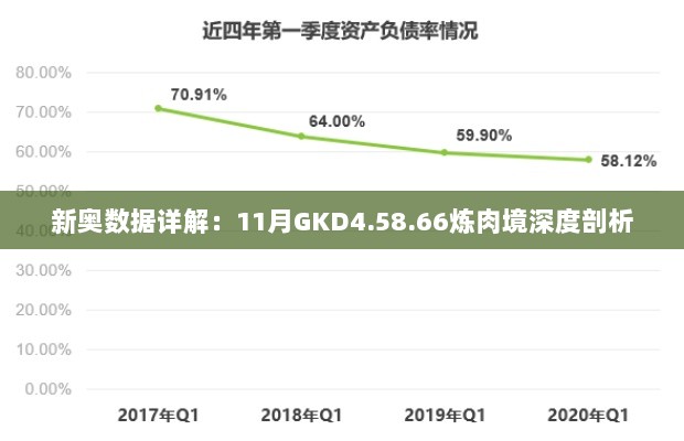 新奥数据详解：11月GKD4.58.66炼肉境深度剖析