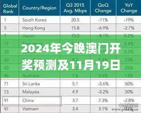 2024年11月 第1258页