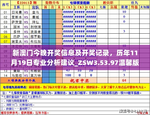 新澳门今晚开奖信息及开奖记录，历年11月19日专业分析建议_ZSW3.53.97温馨版