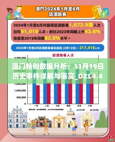 澳门特别数据分析：11月19日历史事件详解与落实_DZL4.44.97抓拍版