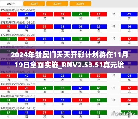 2024年新澳门天天开彩计划将在11月19日全面实施_RNV2.53.51真元境