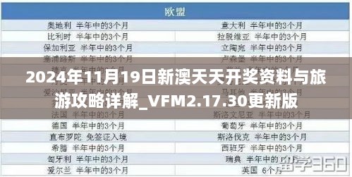 2024年11月19日新澳天天开奖资料与旅游攻略详解_VFM2.17.30更新版