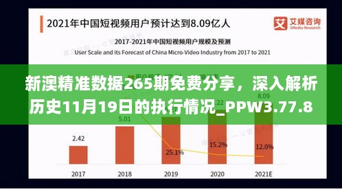 新澳精准数据265期免费分享，深入解析历史11月19日的执行情况_PPW3.77.84内容创作版