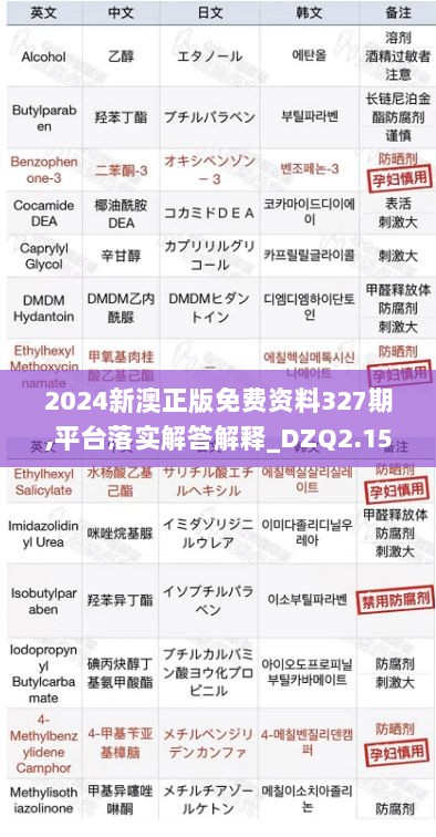 2024新澳正版免费资料327期,平台落实解答解释_DZQ2.15.40味道版