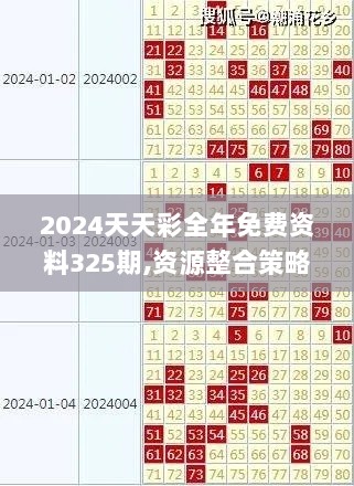 2024天天彩全年免费资料325期,资源整合策略_XFU9.13.21白银版