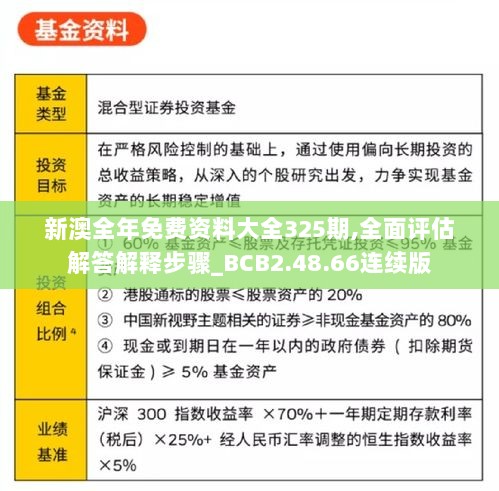 新澳全年免费资料大全325期,全面评估解答解释步骤_BCB2.48.66连续版