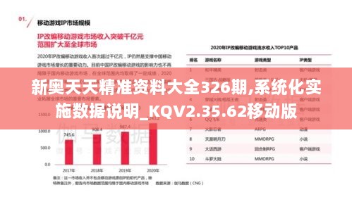 新奥天天精准资料大全326期,系统化实施数据说明_KQV2.35.62移动版