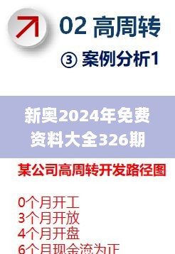 新奥2024年免费资料大全326期,积极解答应对执行_DFW2.80.67工具版