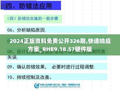 2024正版资料免费公开326期,快速响应方案_RHE9.18.57硬件版