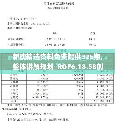 新澳精选资料免费提供325期,整体讲解规划_ROF6.18.58创造力版