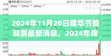 2024年隆华节能股票最新消息及市场趋势与投资策略探讨