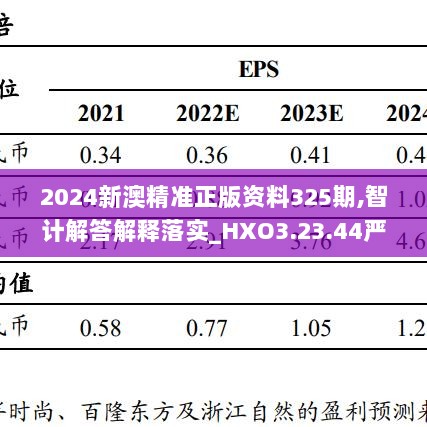 2024新澳精准正版资料325期,智计解答解释落实_HXO3.23.44严选版