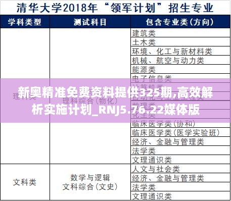 新奥精准免费资料提供325期,高效解析实施计划_RNJ5.76.22媒体版