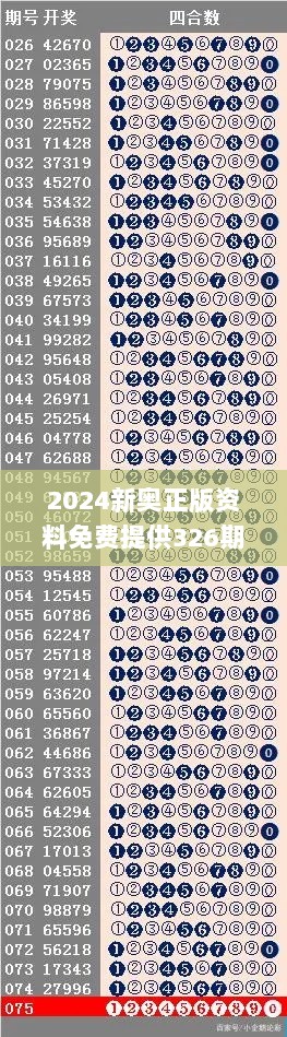 2024新奥正版资料免费提供326期,收益成语分析定义_SDY3.66.70发布版