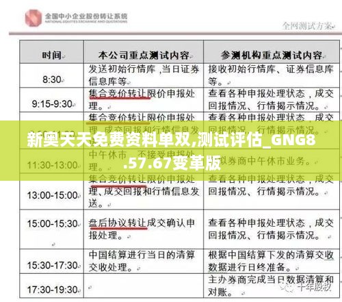 新奥天天免费资料单双,测试评估_GNG8.57.67变革版