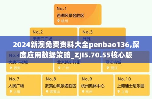 2024新澳免费资料大全penbao136,深度应用数据策略_ZJI5.70.55核心版