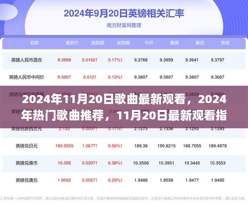 2024年11月 第1221页