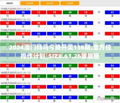 2024澳门特马今晚开奖138期,全方位操作计划_SIZ8.61.26策展版