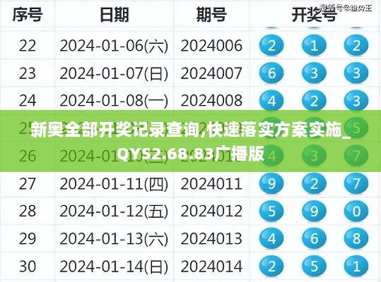 新奥全部开奖记录查询,快速落实方案实施_QYS2.68.83广播版