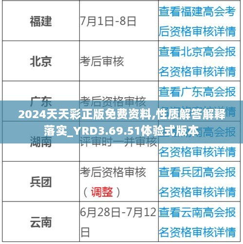 2024天天彩正版免费资料,性质解答解释落实_YRD3.69.51体验式版本