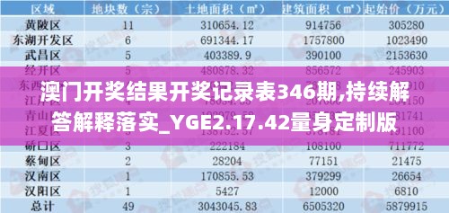 澳门开奖结果开奖记录表346期,持续解答解释落实_YGE2.17.42量身定制版