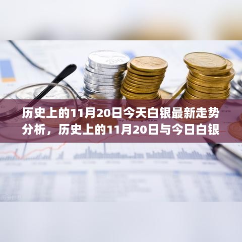 历史与现实的交汇，11月20日白银市场动态及最新走势分析