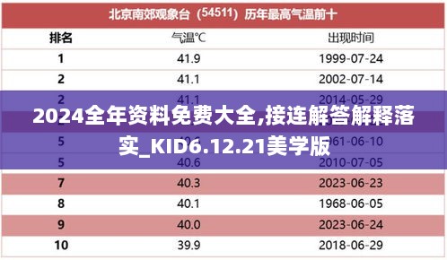 2024全年资料免费大全,接连解答解释落实_KID6.12.21美学版