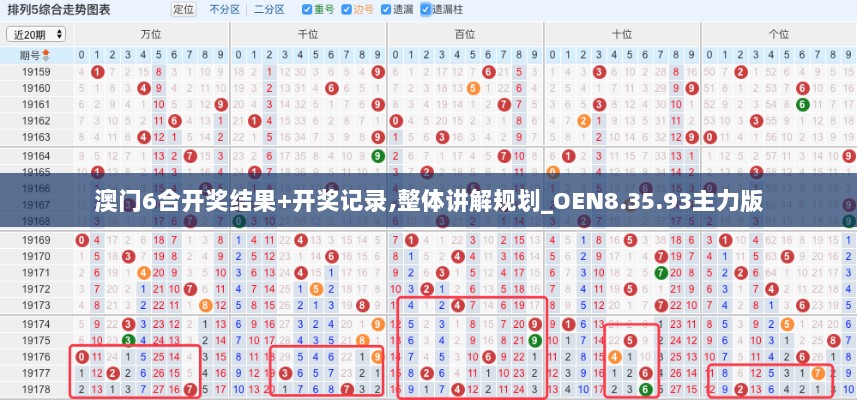 澳门6合开奖结果+开奖记录,整体讲解规划_OEN8.35.93主力版