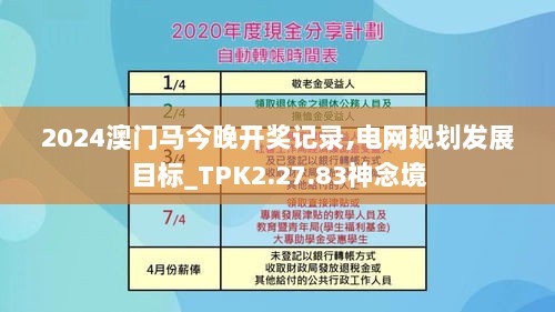 2024澳门马今晚开奖记录,电网规划发展目标_TPK2.27.83神念境