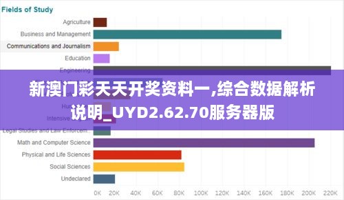 新澳门彩天天开奖资料一,综合数据解析说明_UYD2.62.70服务器版