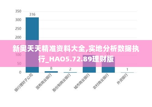 新奥天天精准资料大全,实地分析数据执行_HAO5.72.89理财版