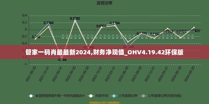 管家一码肖最最新2024,财务净现值_OHV4.19.42环保版