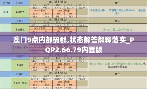 澳门9点内部码群,状态解答解释落实_PQP2.66.79内置版