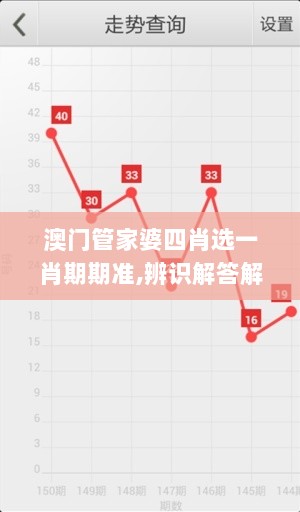 澳门管家婆四肖选一肖期期准,辨识解答解释落实_ULQ6.71.65灵活版