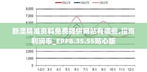 新澳精准资料免费提供网站有哪些,投资利润率_EPF8.35.55贴心版