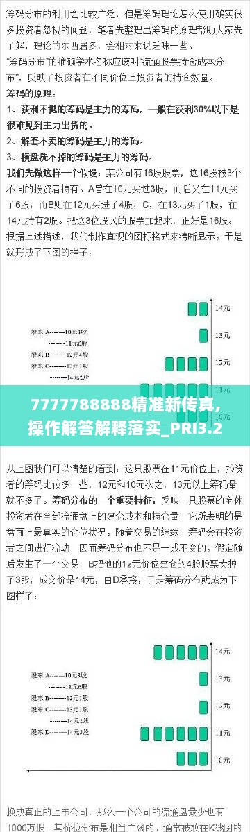 7777788888精准新传真,操作解答解释落实_PRI3.28.21智力版